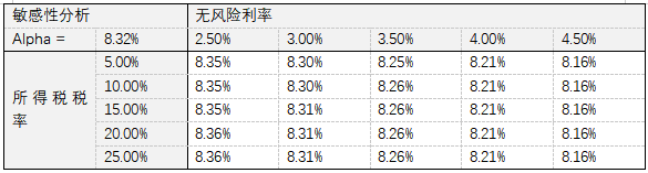 截图4.png