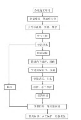 截图1742268032.png