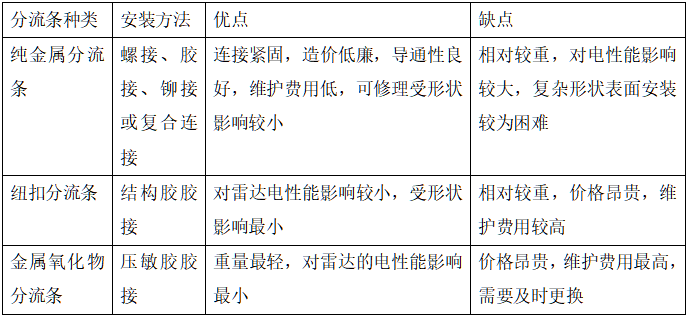 截图1742288151.png