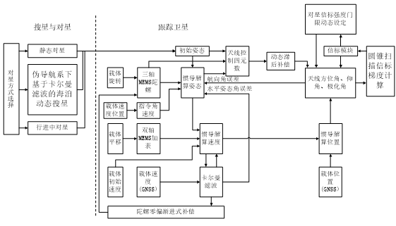 截图1742291837.png