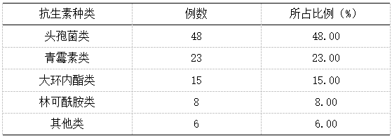 截图1742363658.png