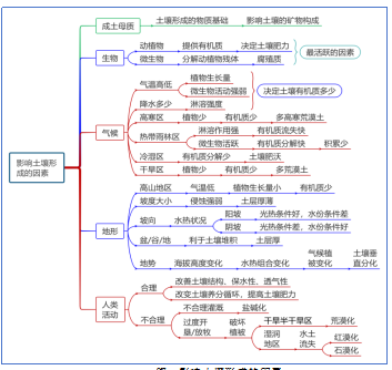 截图1742440073.png