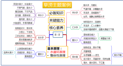 截图1742440109.png