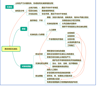 截图1742440208.png