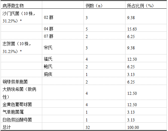 截图1742523764.png