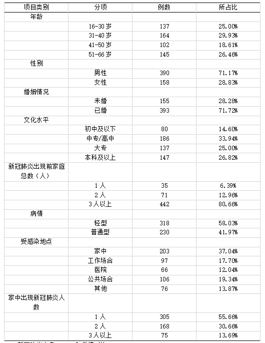 截图1742539874.png