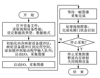 截图1742547328.png