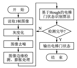 截图1742547339.png