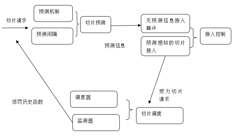 截图1742550049.png