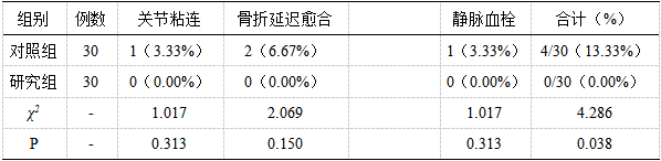 1744005058143345.png 截图1744005043.png