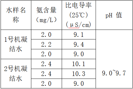 截图1744012417.png