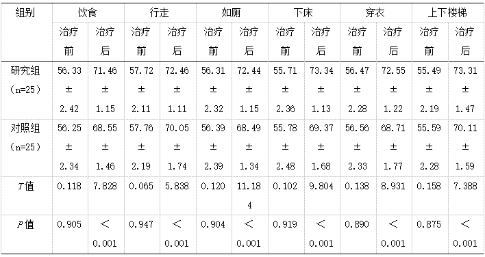 1744016884953192.png 截图1744016871.png