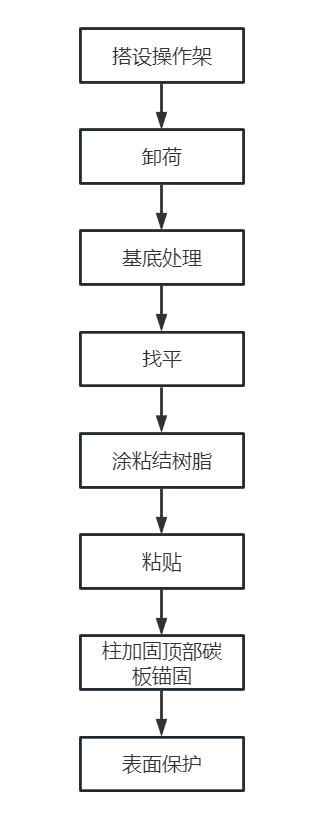 图片12.png