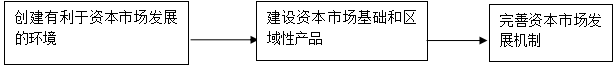 截图1744262715.png