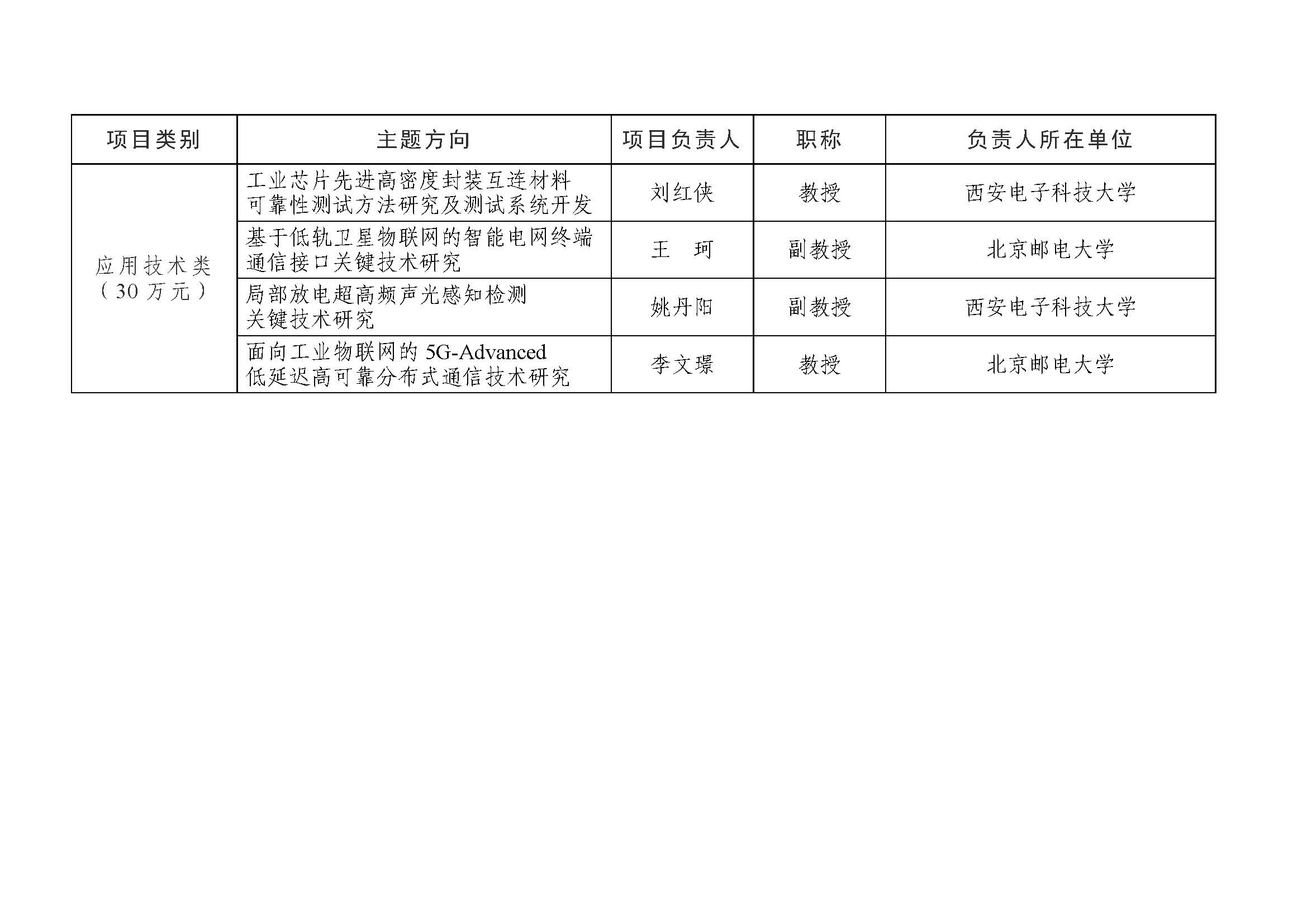 8afd6d0dc1bd15da2860805dac8733d0_67ea2665e4b078fce44937b7.jpg