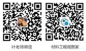 CN二维码.png