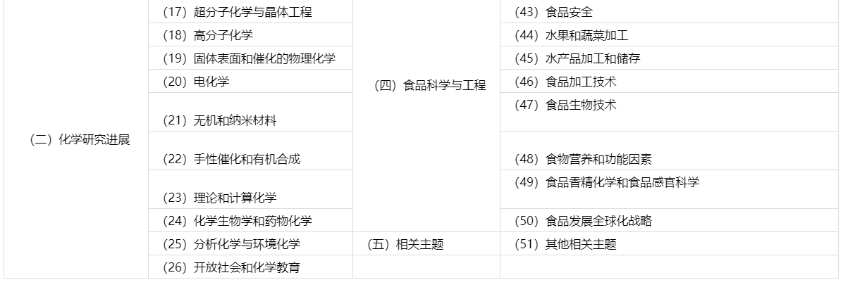 征稿内容2.png