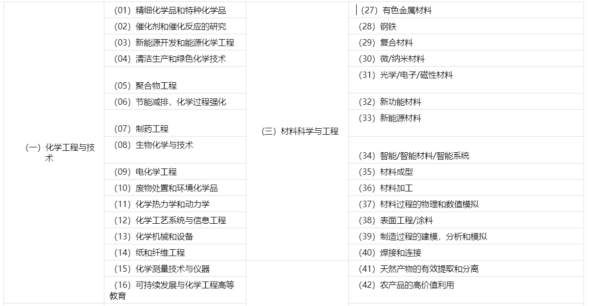 征稿内容1.png