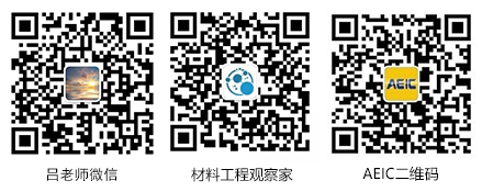 二维码小卡片制作模板-吕老师.jpg