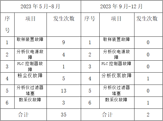 截图999999999999.png