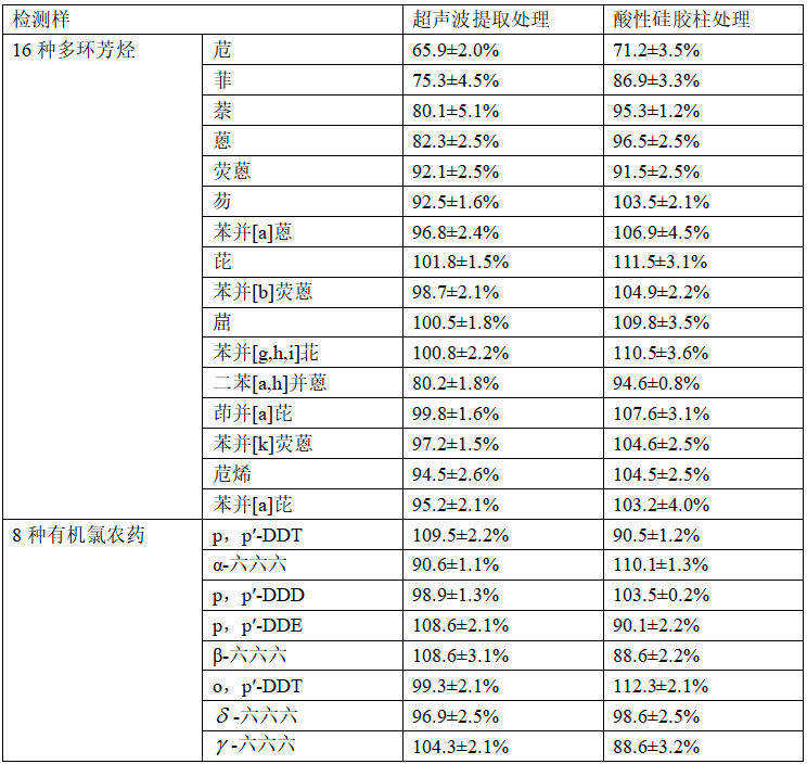截图1741755161.png